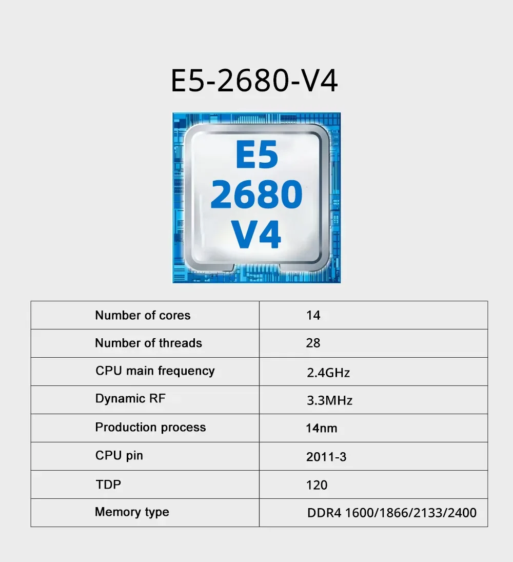 X99 ชุดเมนบอร์ดซีพียูคู่อินเทล - Dual Lga2011-3 Server Motherboard Combo บทวิจารณ์และราคา