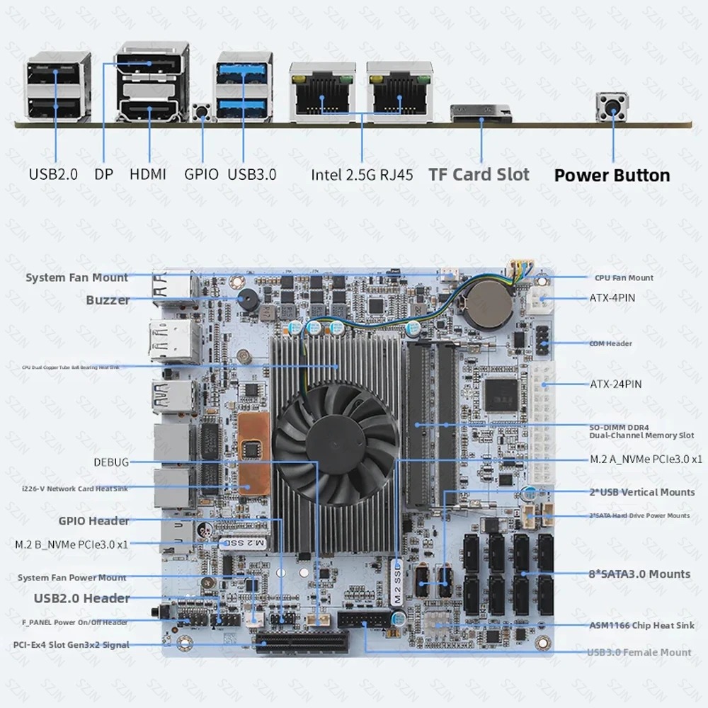เมนบอร์ด I5-8265U ES 8 SATA NA - Mini Itx Dual 2.5G Nas Motherboard บทวิจารณ์และราคา