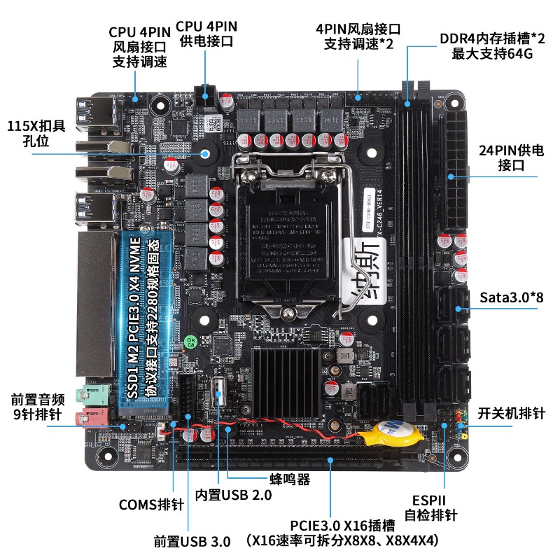 C246 สีดำ Synology Feiniu ประห - C246 Ecc Server Motherboard บทวิจารณ์และราคา
