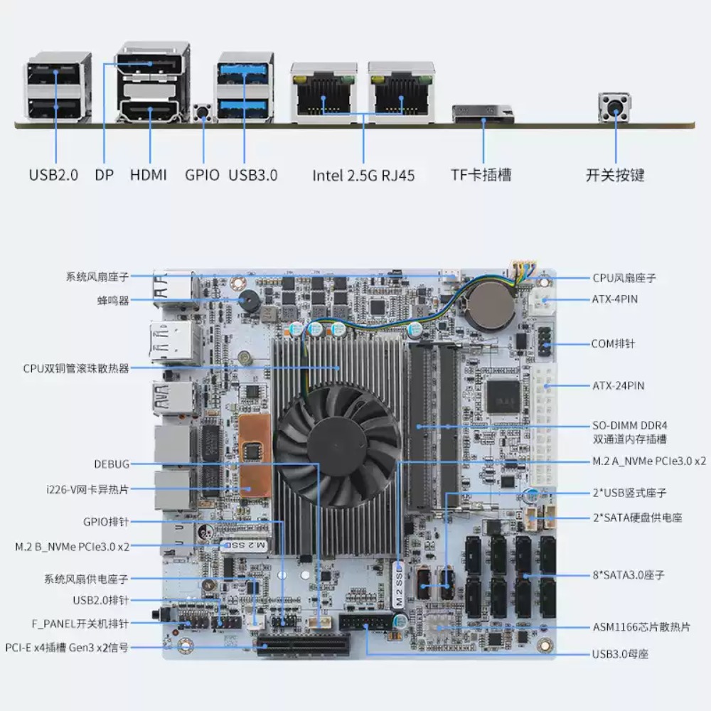 เมนบอร์ด Mini‑ITX สีขาว M11 NA - Mini Itx Dual 2.5G Nas Motherboard บทวิจารณ์และราคา
