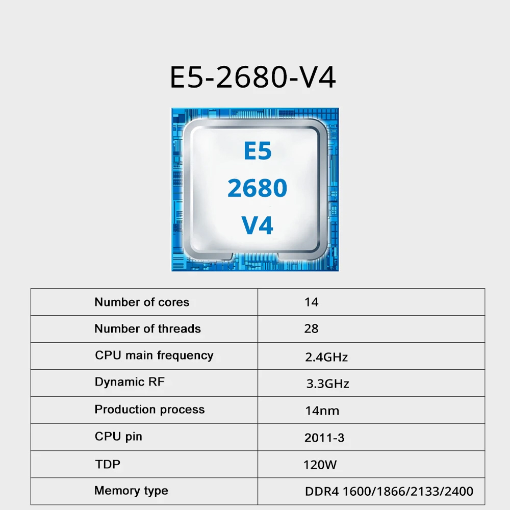 ชุดเมนบอร์ดเกมมิ่ง SOYO X99 รอ - Dual Lga2011-3 Server Motherboard Combo บทวิจารณ์และราคา