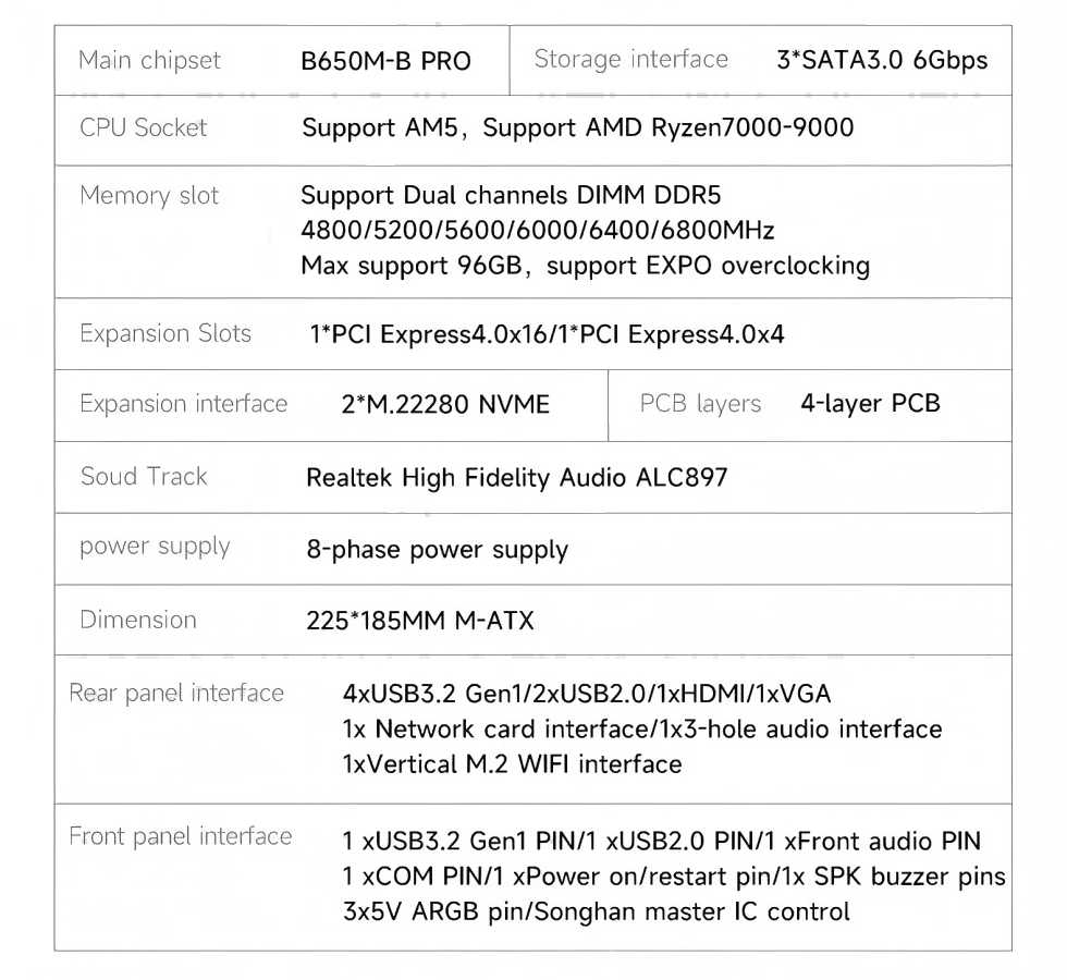 HUANANZHI B650M B Pro เมนบอร์ด - X870E Atx Motherboard บทวิจารณ์และราคา