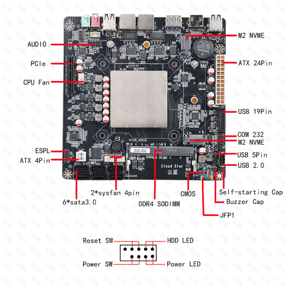 เมนบอร์ด Mini‑ITX N150 NAS DDR - Mini Itx Dual 2.5G Nas Motherboard บทวิจารณ์และราคา