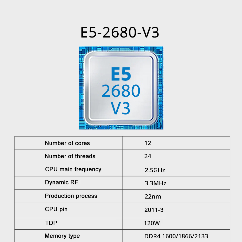 X99 เมนบอร์ดสำหรับเล่นเกมแบบคู - Dual Lga2011-3 Server Motherboard Combo บทวิจารณ์และราคา